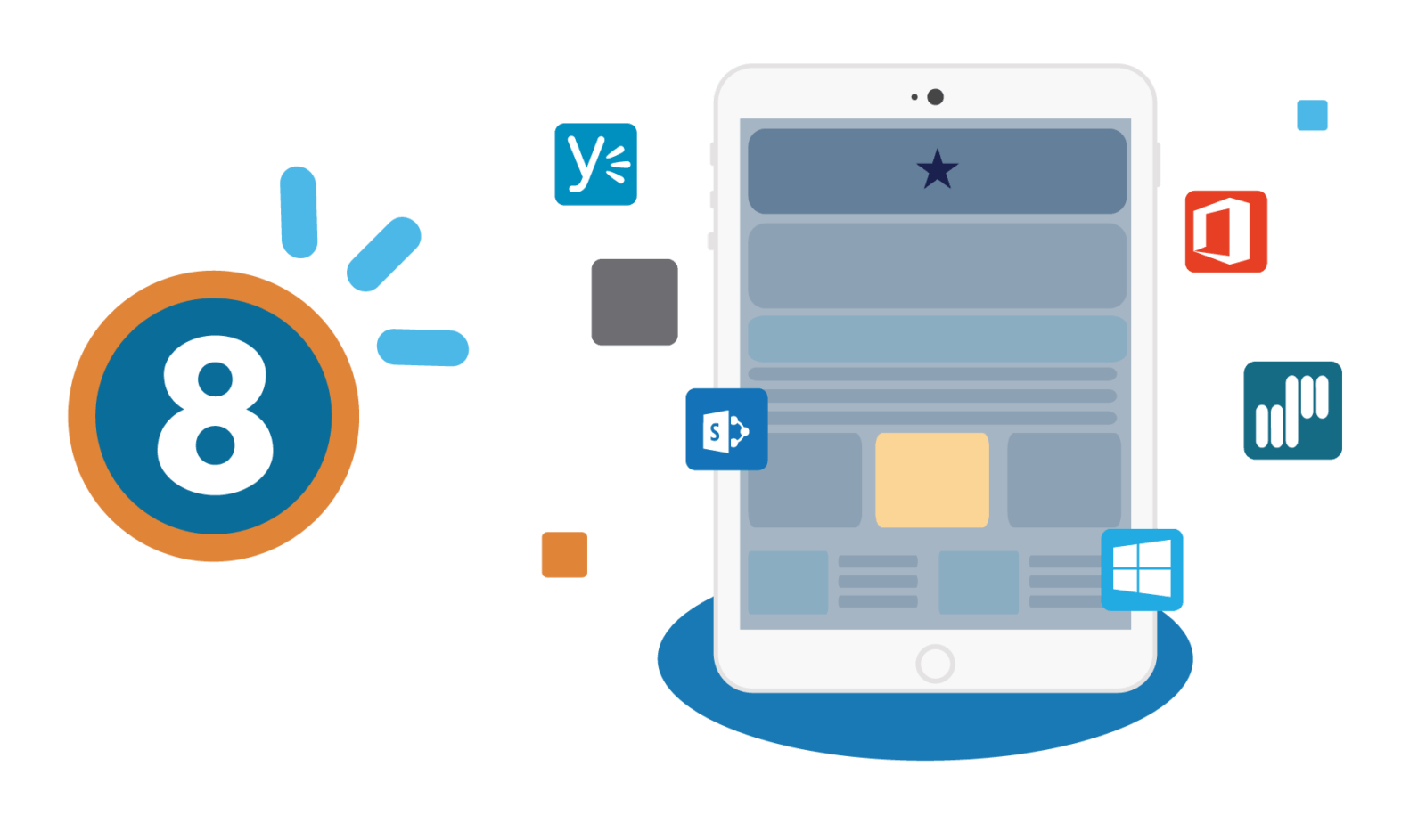 Consolidation of Functionalities